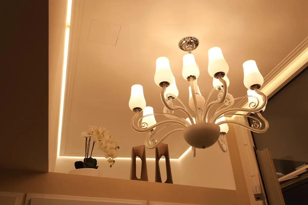 Sofie Apartments Wien